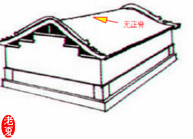 『形式』最后一种90%没见过！，古建筑屋顶设计7种形式