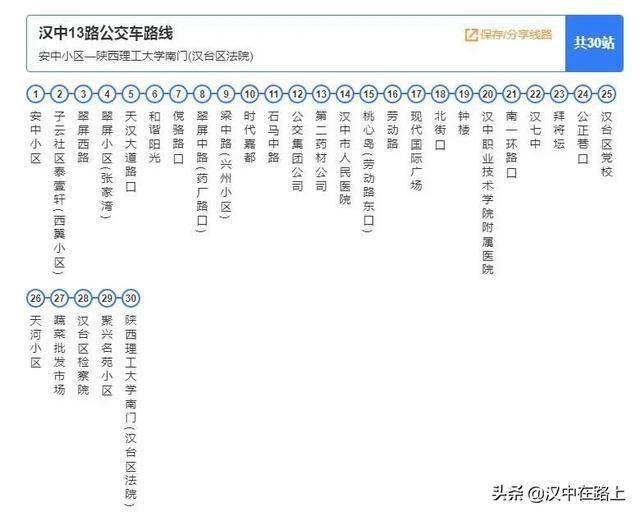 汉中兴汉新区子云社区泰壹轩13路公交正式通车