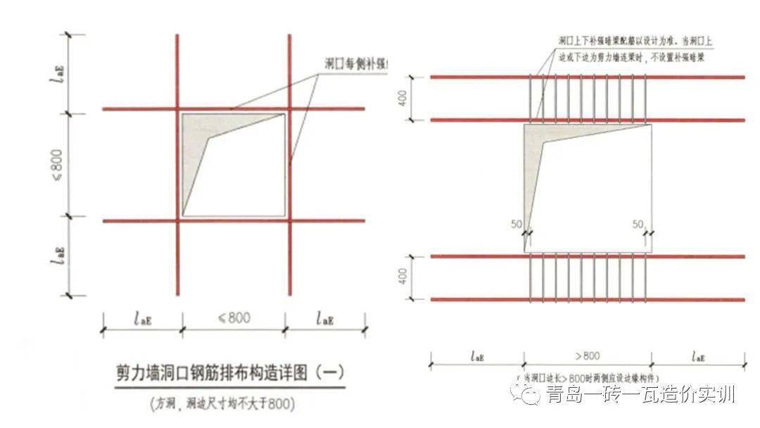 21,楼层框架梁kl