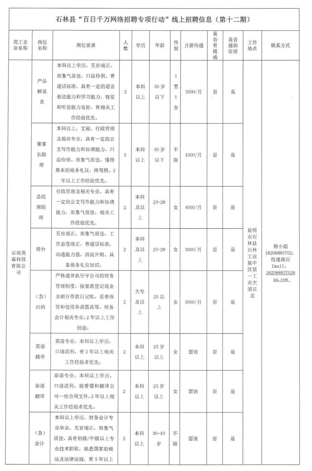 石林招聘信息_厉害了 石林两景区上榜春节西南十大热门景区(3)