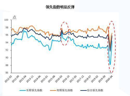 固镇gdp2020半年_沛县龙固镇