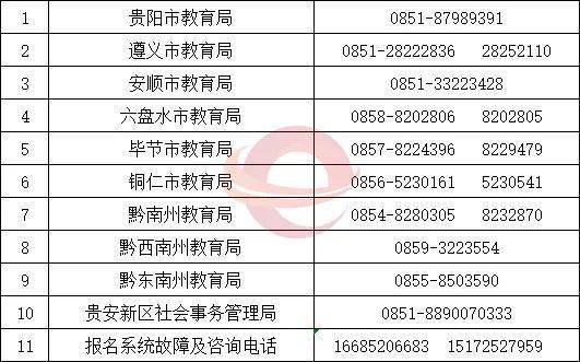 2020砚山特岗排名_砚山考生注意啦!致砚山县2020年中央特岗计划教师招聘