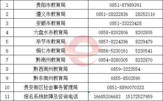 2020教师考编排名_2020年黄埔区教育局招聘编制内教师7名公告(第三批)