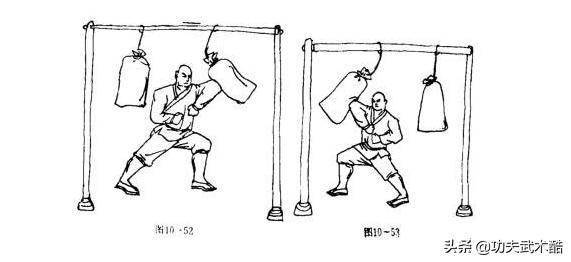 少林八极拳基本功之肩肘功(鹰翼功),锻炼坚硬无比的肘击功夫