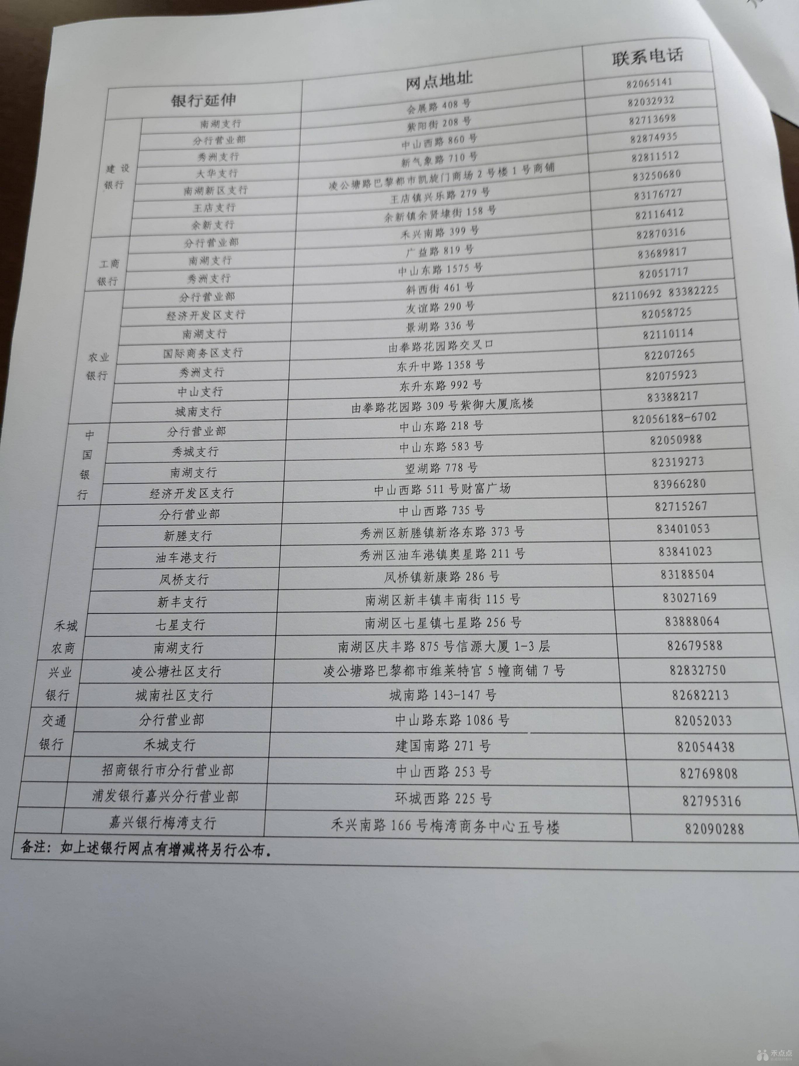 重磅 嘉兴重启公积金商转公贷款业务细则发布