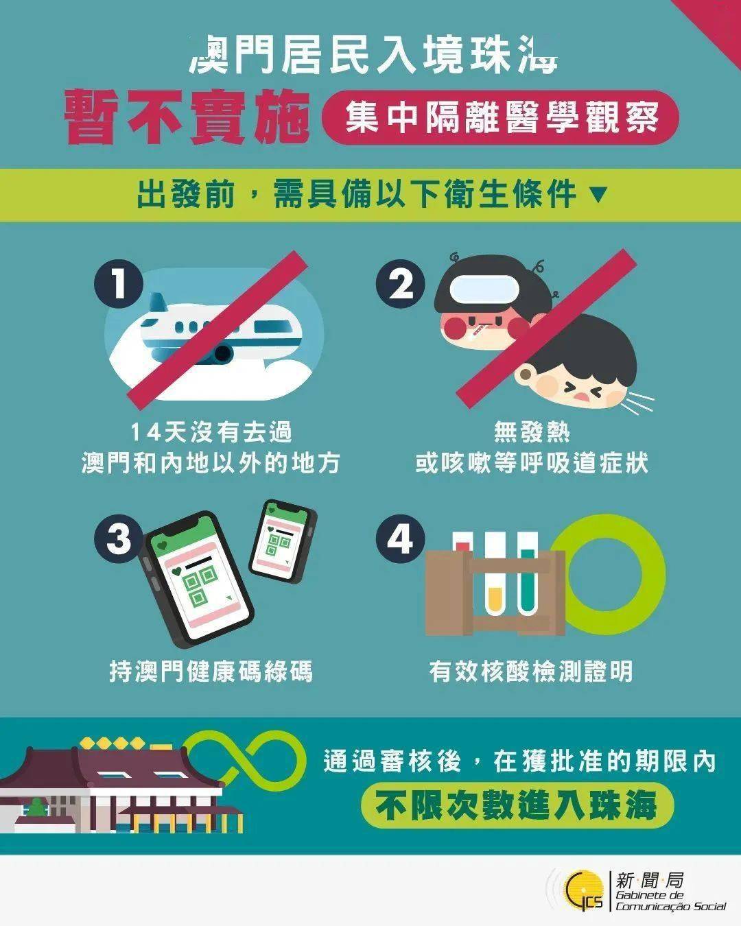 珠海人口信息自助申报_珠海长隆海豚自助餐厅