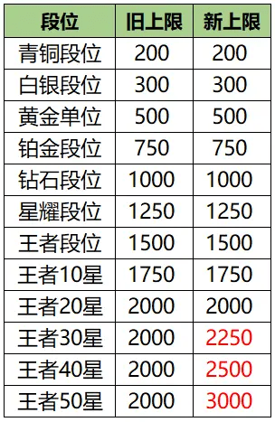 6225778ee8eb49eaa9d812620bcc5506.png