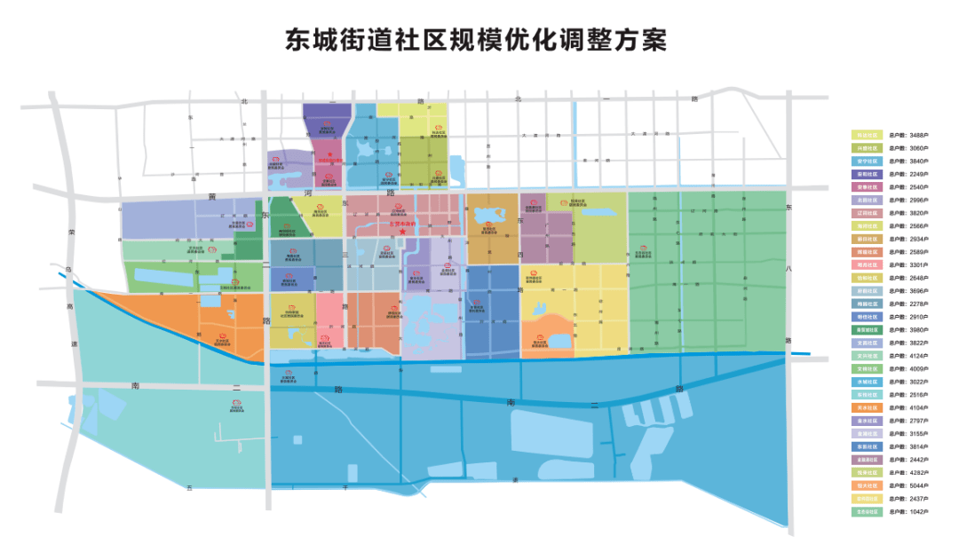 【基层党建】东营经济技术开发区东城街道:党建引领 凝聚基层治理合力