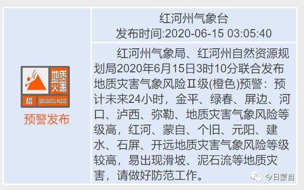 2020红河州建水县GDP各多少_红河州建水县实验中学(3)