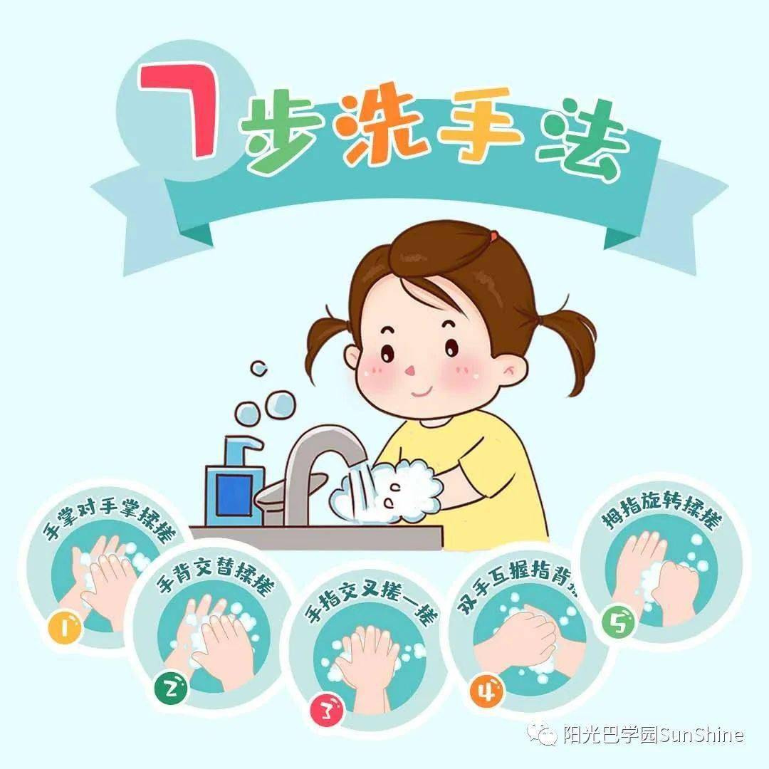 豆子们在老师的带领下学习了七部洗手法,认真洗手,远离病菌.
