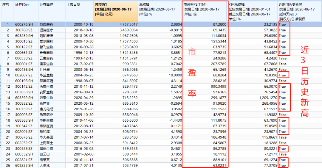 打游戏赢的100块计入GDP吗_打游戏赢一把睡觉图片