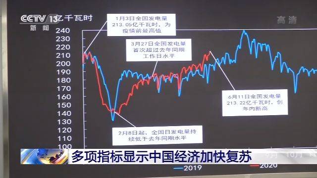 我国经济总量是在哪一年超越日本的(2)