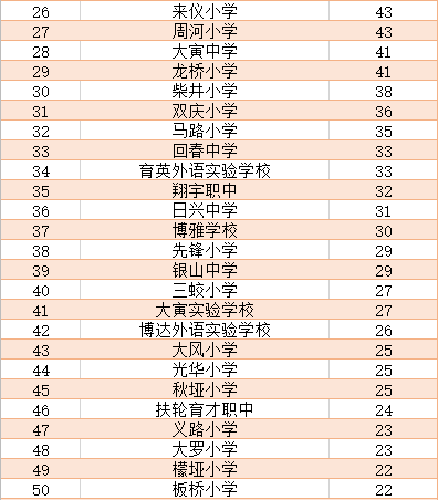 陇县人口数量_陇县社火图片(3)