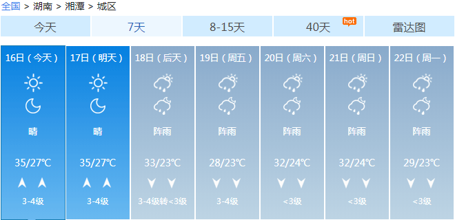 具体天气预报