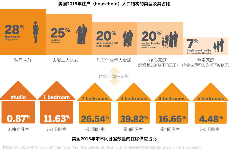 21世纪是人口老龄化的时代_2017中国将面临的九大变局 事关每个人(2)