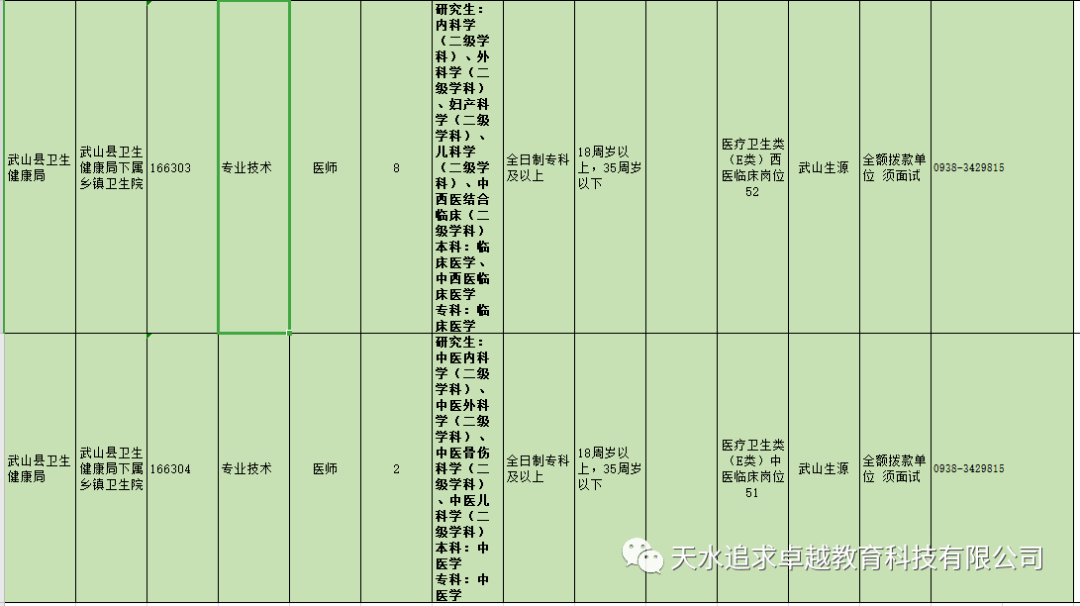 武山县2020年的人口是多少_2020-2021跨年图片(3)