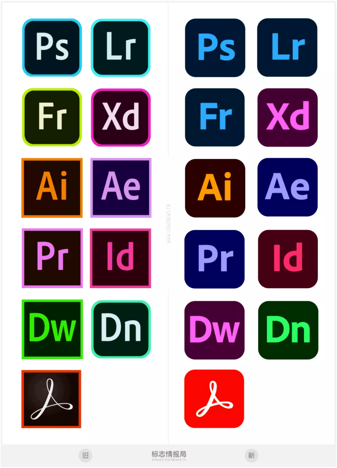 全部换新标!考验分辨能力的时候到了_adobe