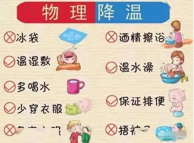 孩子|幼儿疱疹性咽峡炎进入高发期！家里有孩子的一定要注意！