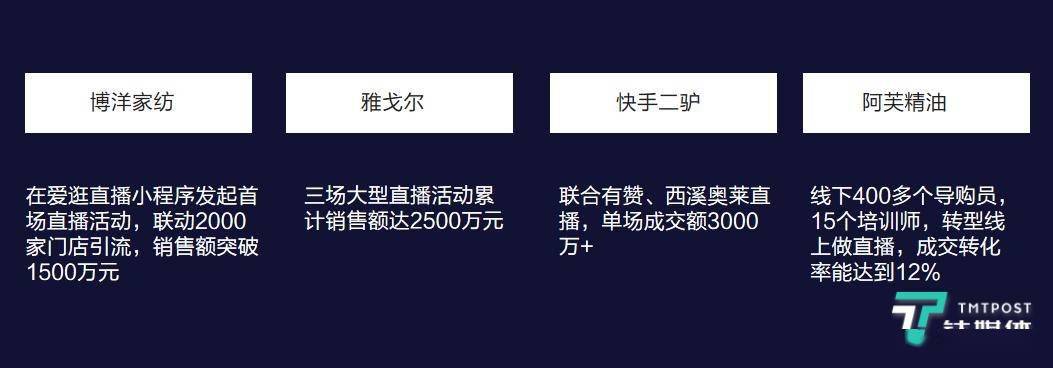 对话有赞：技术服务商是如何帮助商家做线上生意的？
