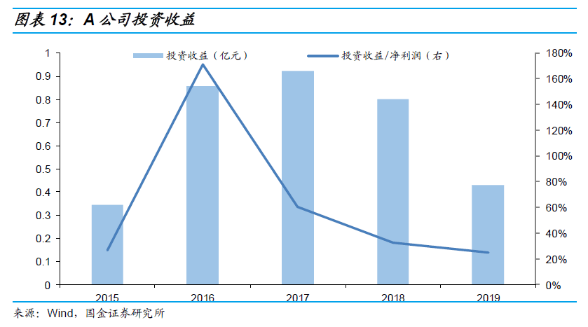 莫名重点人口_重点人口档案模板图片(3)