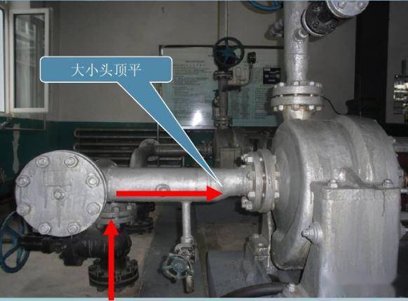 介质自上至下当泵入口管系统有变径管时,管径≥dn65采用偏心大小头以