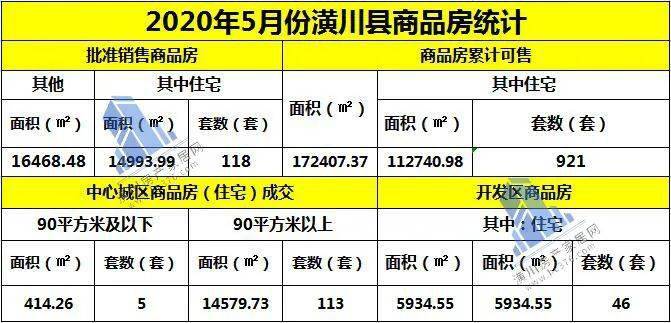 潢川县2021年gdp_信阳这座小县城要起飞了,被戏称 潢普话 发源地,迎来航空时代