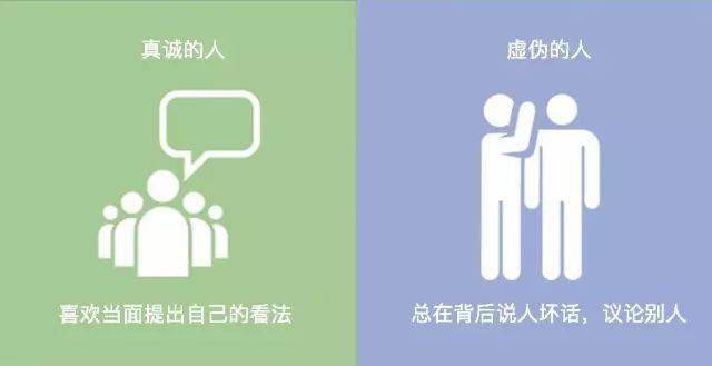 虚伪的人,习惯在背后与人窃窃私语