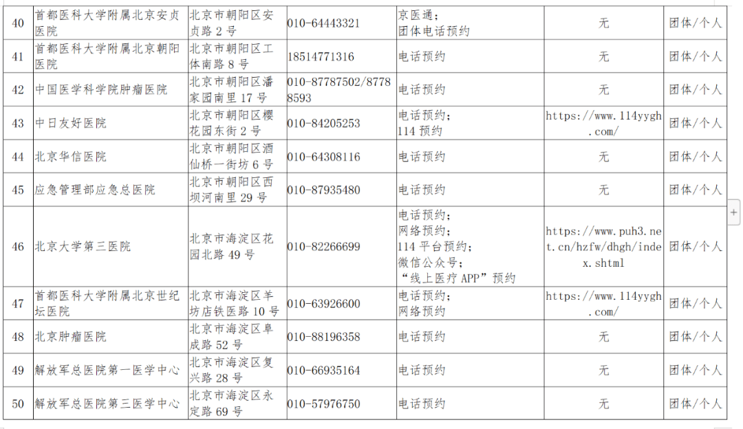 廊坊常住人口的政策_廊坊地图(2)