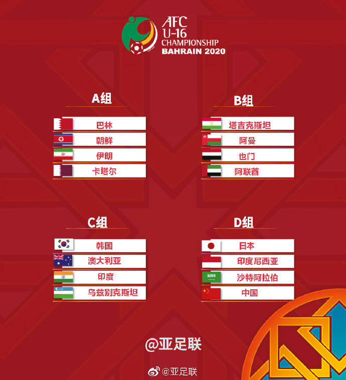 U16亚少赛分组出炉 中国与日本、沙特、印尼同组