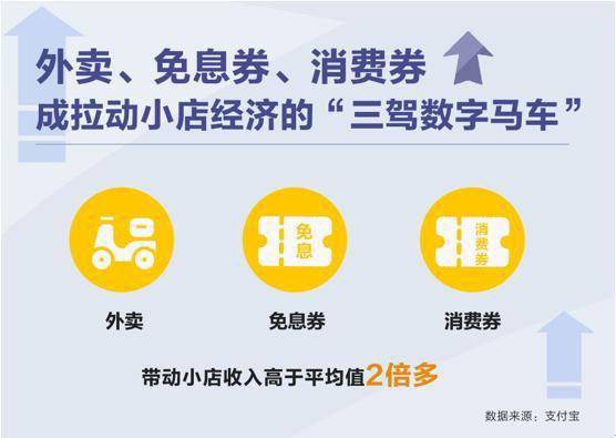 支付宝行业池权限扩展：实用加白操作流程与核心要点 (支付宝行业池加上去还能再掉下去吗)-初仟社区