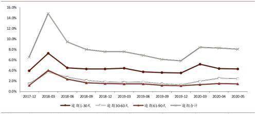 四川省2017年经济金融总量_四川省地图