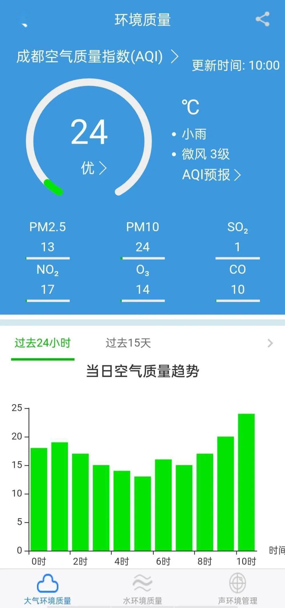 成都天气预报三天查询最新 b15d84894c1e492d8c8c5c4bd50c755a.jpeg