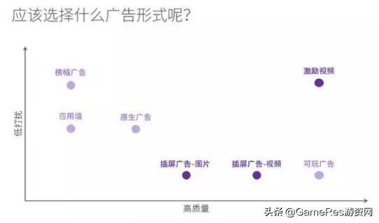 广告人均次数_创意广告