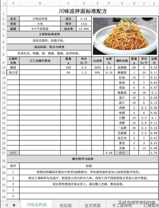 做餐饮最怕厨师口味不稳定这套菜品标准配方送给你