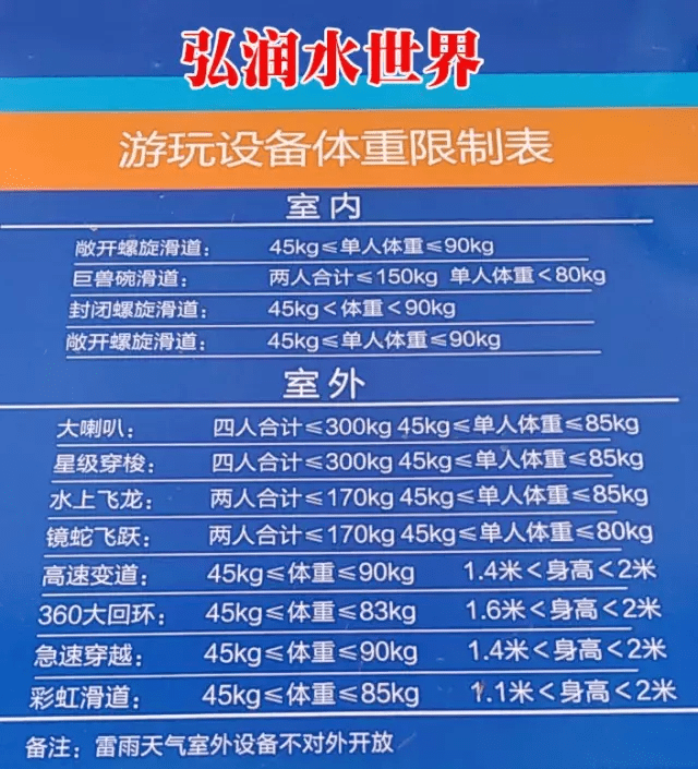 万宁人口69万_万宁人口分布(3)