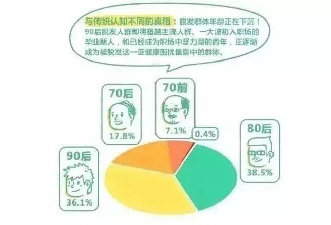 李佳琦推荐的脱发克星!一次就能拯救头屑头痒头油,用了它头发都会跳舞!