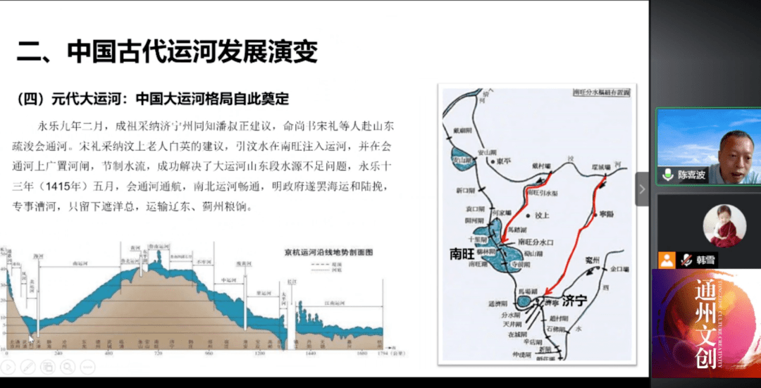 2020年通州文创讲堂第一期圆满结束