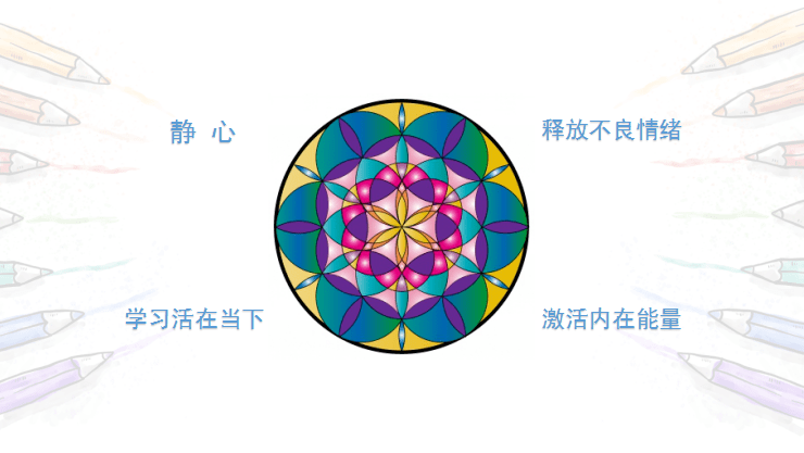 曼陀罗绘画放松法