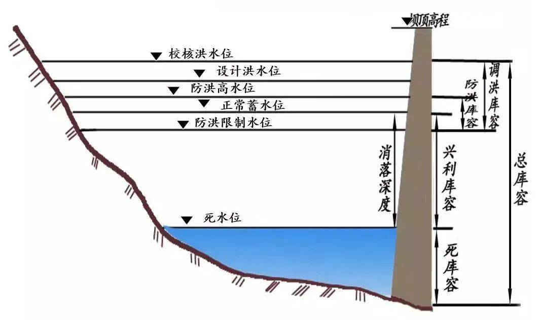 一万多的县级杨姓人口_县级单位人口密度图(3)