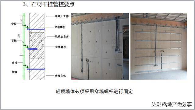 石材干挂施工流程 资料获取方法:  关注 转发 点赞后 私信"资料"可