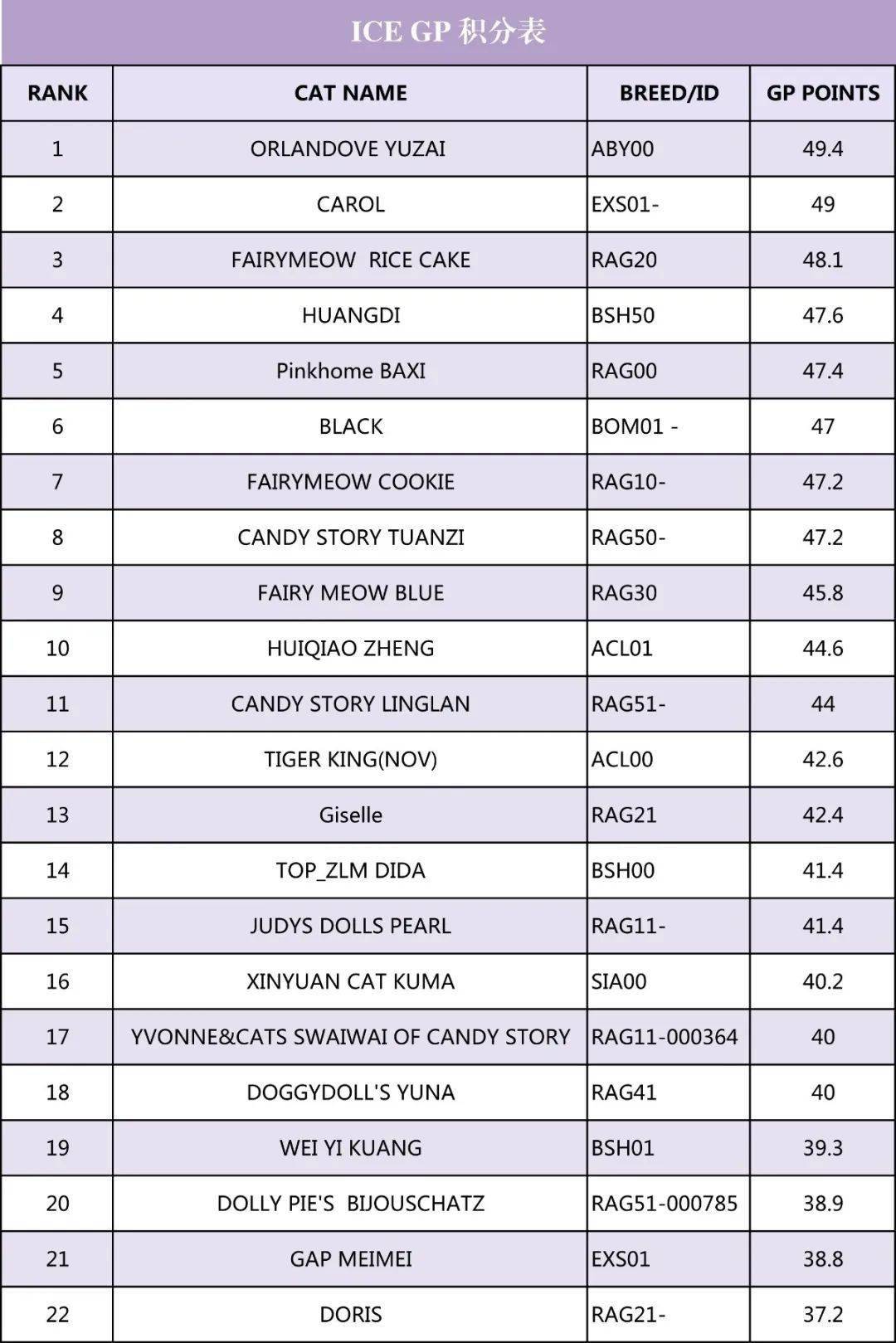 2020年郑州与合肥的G_2020年中秋节合肥照片(2)