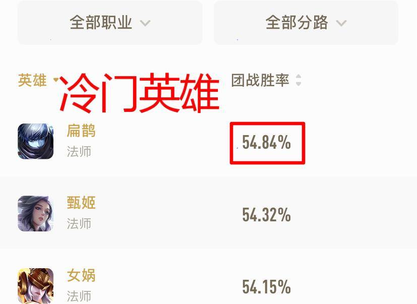 天团排名_外交天团图片(2)