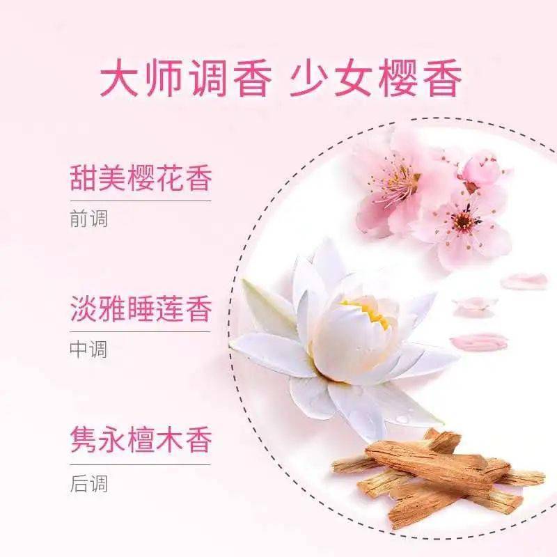 你是否也有同款夏季“尴尬症”，点击测试