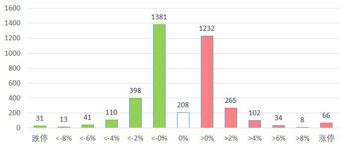 人口环境容纳量的定义_保护环境手抄报(3)