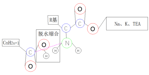 李佳琦推荐的脱发克星!一次就能拯救头屑头痒头油,用了它头发都会跳舞!