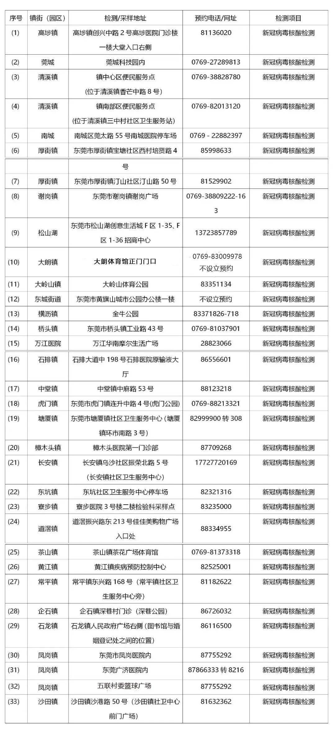 广东输入人口_广东人口年龄结构(2)