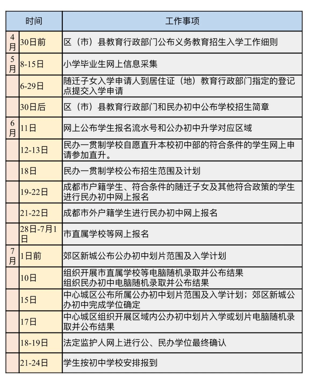 政府建设希望小学计入GDP吗_小学女生(2)