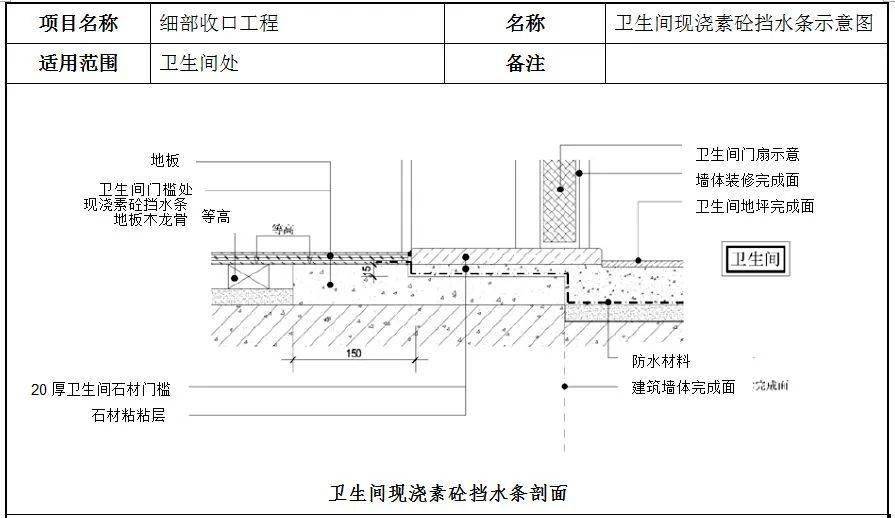 5地面木地板与门槛石界面收口节点