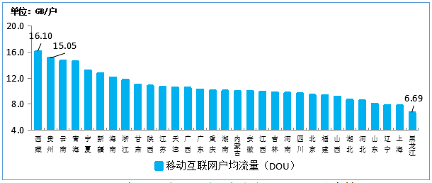 2020年1_7月江苏各市gdp_2020年江苏高铁规划图(2)