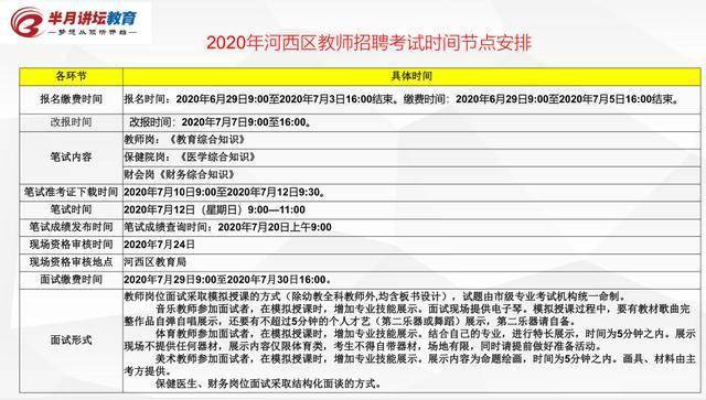 河西区招聘_天津 河西区招聘网址资深弱电设计工程师招聘信息公布